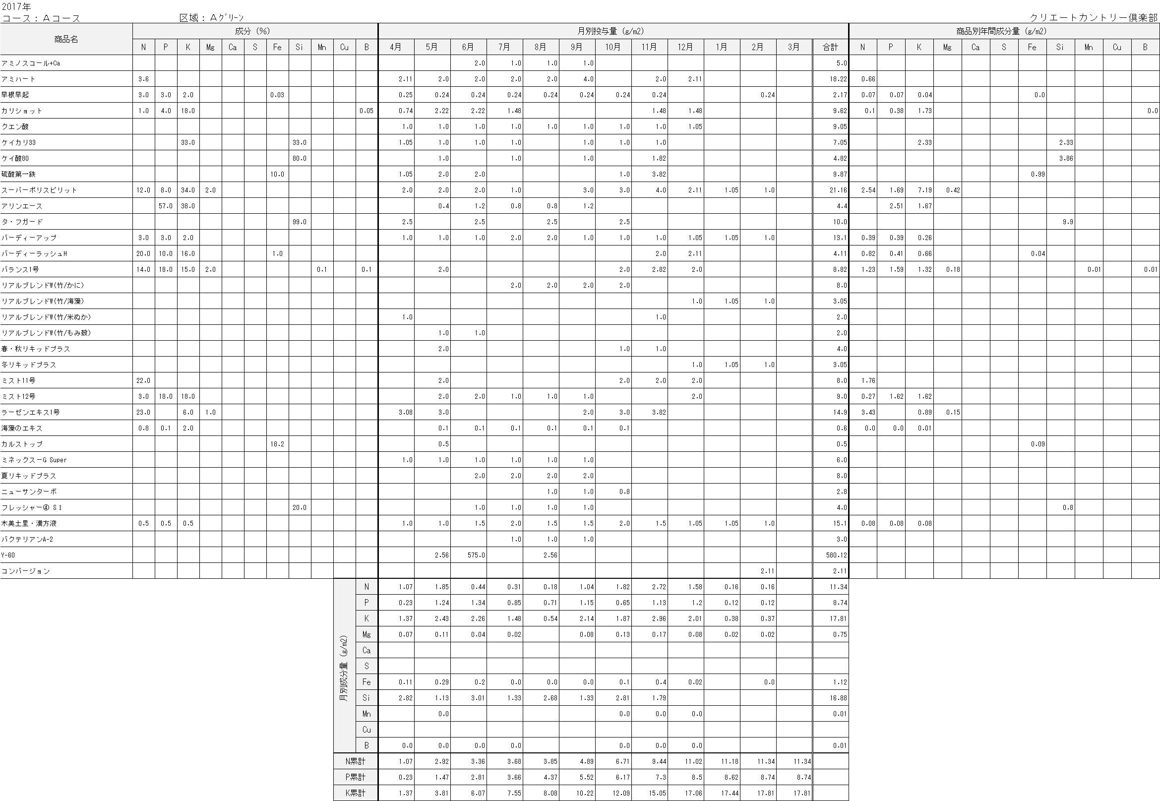 G-map_img